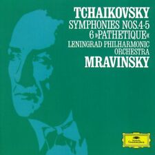 Tchaikovsky: Symphonies Nos 4-6 -  CD 8BVG The Fast  picture