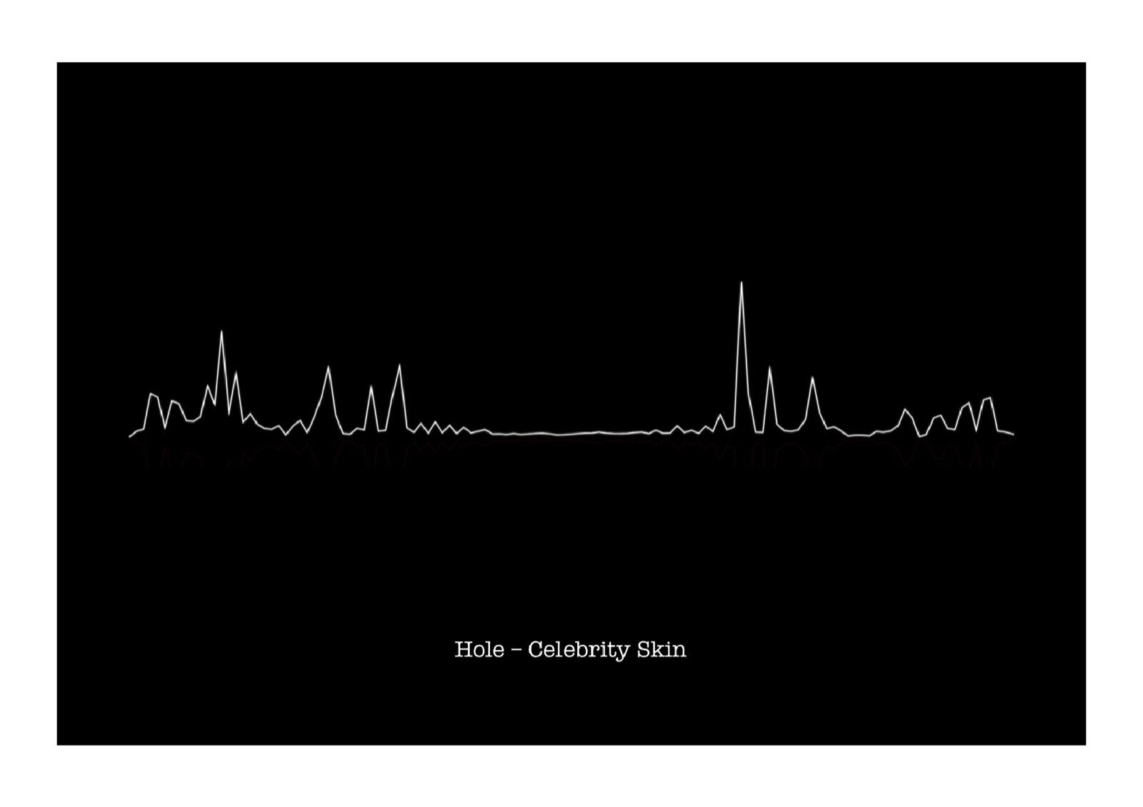 Hole – Celebrity Skin - Heartbeat Sound Wave Art Print