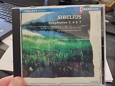 ALEXANDER GIBSON/Sibelius SYMPHONIES NOS. 3, 6 and 7 picture
