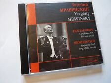 Mravinsky conducts Shostakovich Symphony No 5 (rec. 1954)+ 2004 Melodiya CD picture