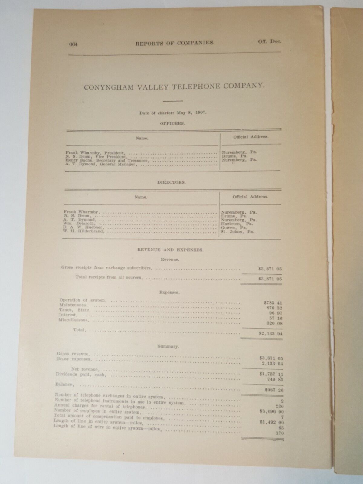1910 document CONYNGHAM VALLEY TELEPHONE COMPANY Nuremberg Drums Pennsylvania 