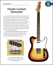 1965 Fender Custom Telecaster + 1989 Fender Jazz Bass guitar history article picture