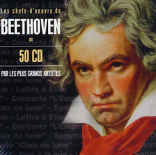 Acceptable 50 CD Box Set Beethoven: The Collector's Edition ~ EMI Music France picture