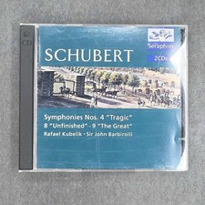 Schubert: Symphonies Nos. 4, 8, 9 / Brahms: Haydn Variations Music picture