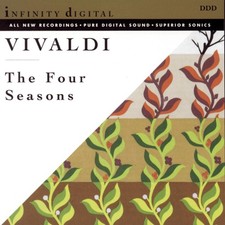 Vivaldi Four Seasons Violin Concertos Classical Music Classical Violin Music picture