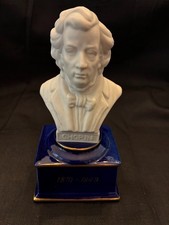 Vintage 7” CHOPIN Composer Bust Cobalt Blue White Music Box Schmid Bros-works picture