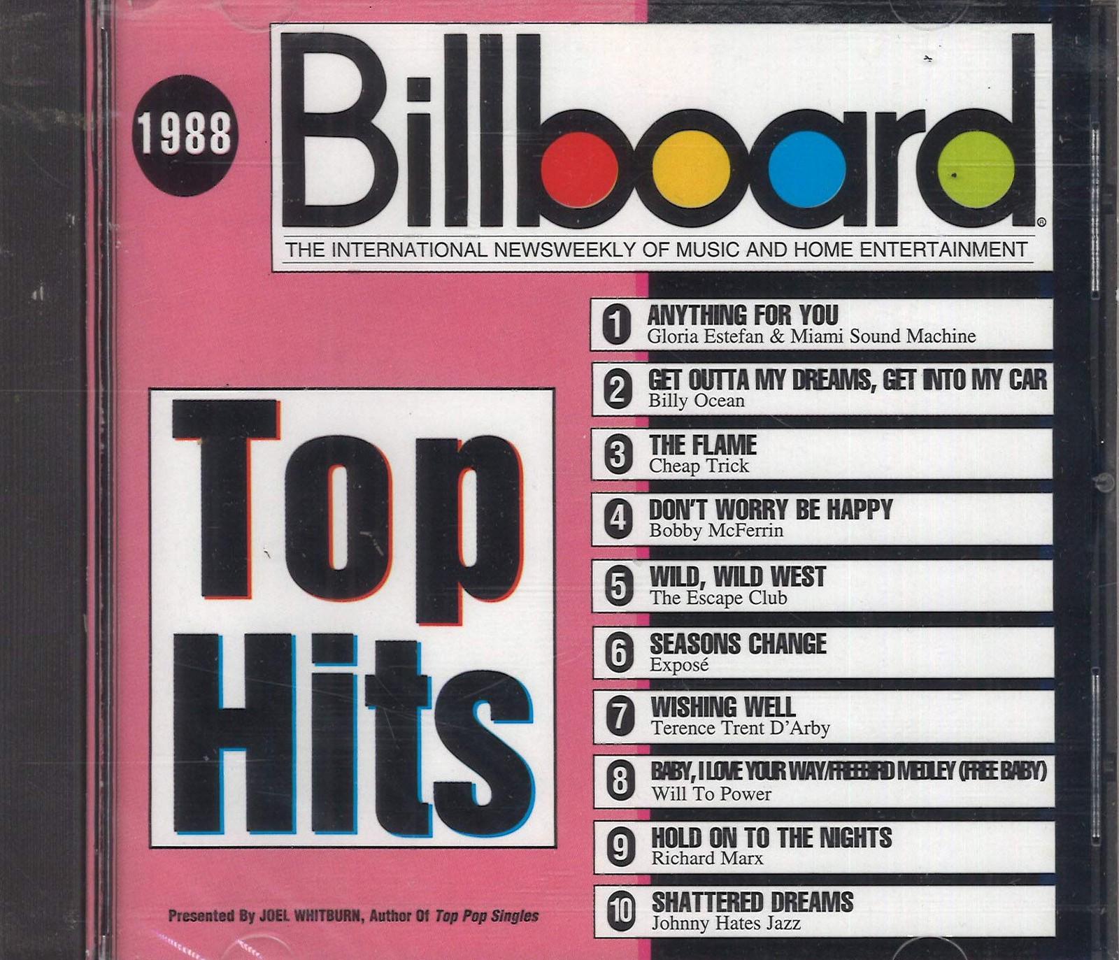 Billboard Top Hits: 1988