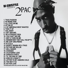 Dedication To 2Pac: Disc 1 (Mixed CD) picture