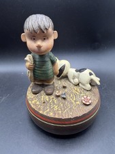 Vtg Anri Peanuts Snoopy And Linus Wooden Music Box 5.5” Reuge Swiss 1968 ITALY picture